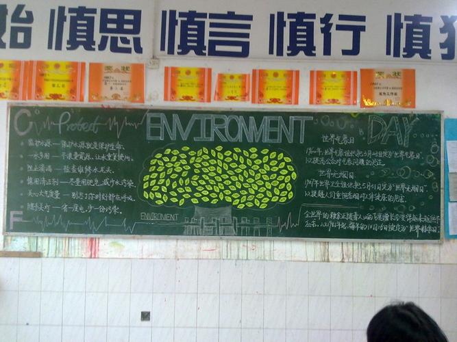 关于绿色校园的黑板报