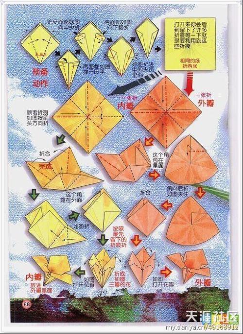 简述折纸的十项基本技巧