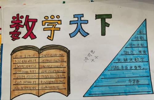 五年级数学手抄报分享数学的乐趣滨海九小滨海校区三年级生活中的数学