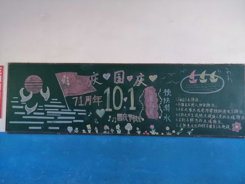各班老师同学动手在黑板报上画出对祖国的祝福