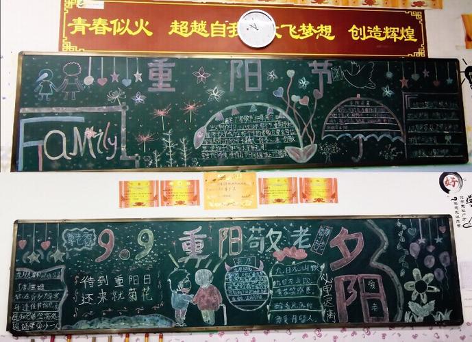 主题黑板报活动 写美篇  回到校园七年级同学参与制作九九重阳节