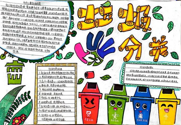 第四张三年级手抄报垃圾分类怎么写3第三张小学三年级垃圾分类手抄报