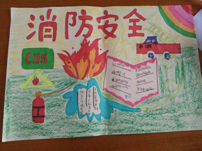 人民路小学消防绘画手抄报比赛一等奖作品集