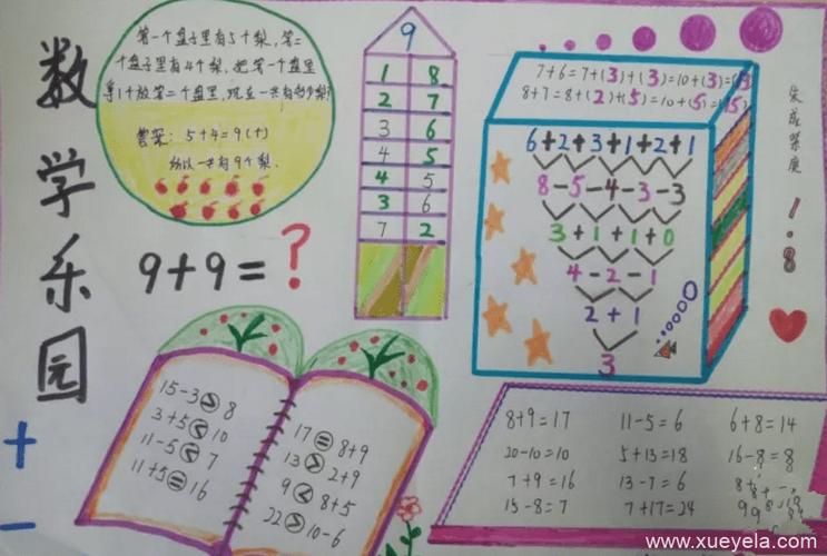 抄报简单又漂亮的怎么画教你画漂亮的数学手抄报三年级排版一看就会