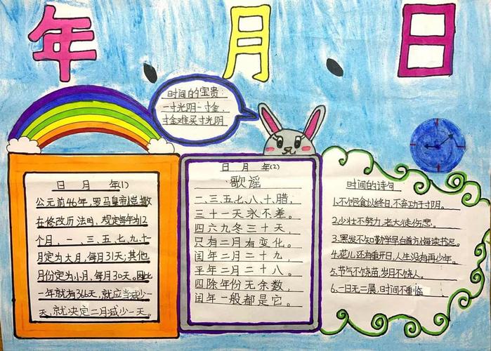 年月日数学手抄报 写美篇在这个特殊的假期里孩子一边坚持新知的学习