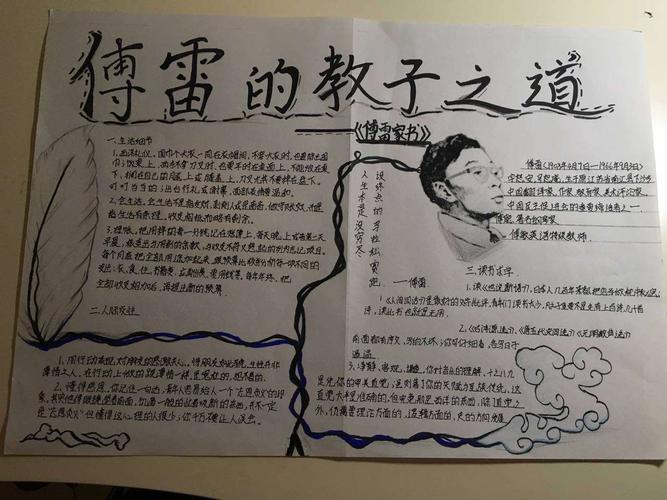 学生制作的《傅雷家书傅雷教子之道》手抄报展示.
