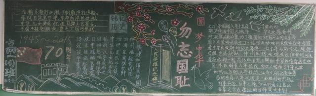 黑板报高中图片有关勿忘国耻 - 我家的国庆手抄报什么是民族生中华