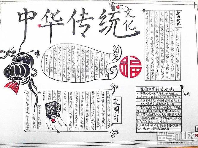 中华传统文化手抄报内容窗花灯笼