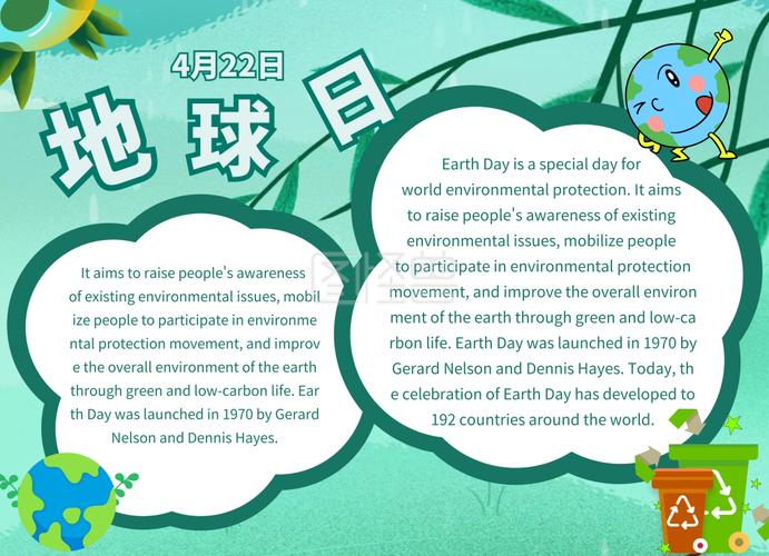 手抄报频道提供《简约创意绿色卡通地球日英语小报》在线图片设计制作