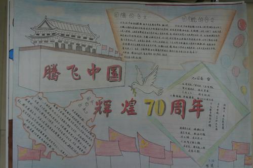商丘八中举办腾飞新中国辉煌七十年手抄报艺术创作
