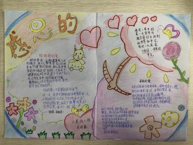 爱 写美篇在三八妇女节同学们精心设计了手抄报献给妈妈 我们的母亲