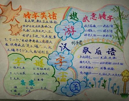 简笔画有趣的汉字的手抄报