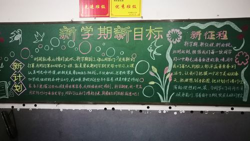 石寺镇中心小学开展新学期寄语主题黑板报评比活动 写美篇为了进一步