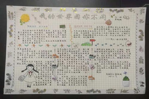 郑州市第八十八中学第二届班主任节系列活动之黑板报手抄报展