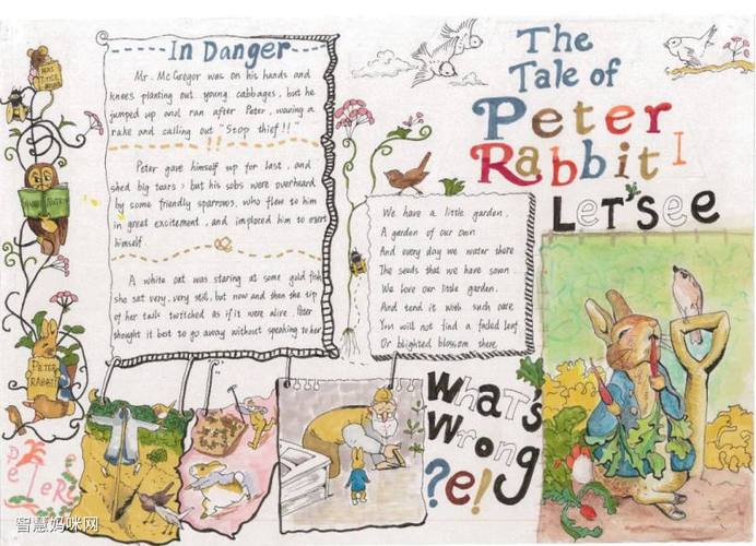 手抄报作品完成图英国著名儿童文学家毕翠克丝波特的名著《彼得兔的
