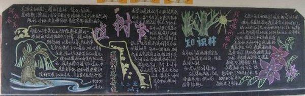 2016年幼儿园大班春节黑板报设计