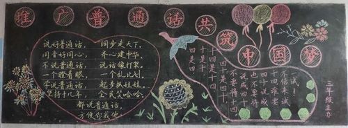 李村小学开展黑板报评比活动 写美篇  为了进一步做好推广普通话