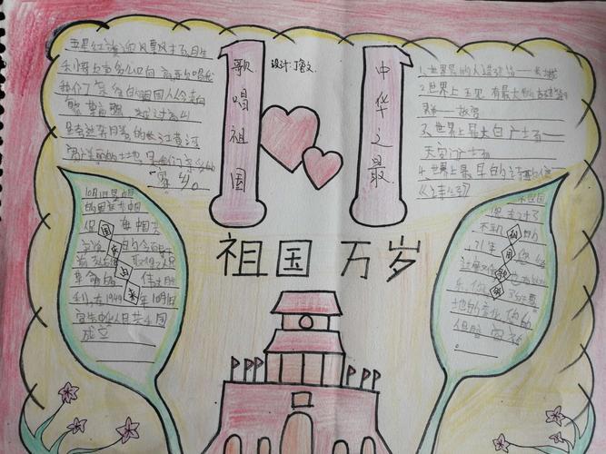 观看结束孩子们做了爱国手抄报朴实的文字中流露着真挚的感情.