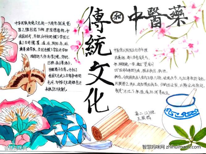 中国传统中医文化手抄报图片-图3中国传统中医文化手抄报图片-图2中国