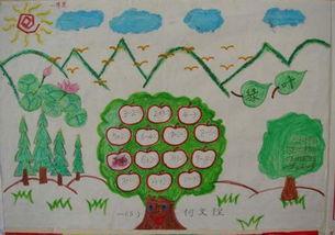 小学一年级数学画动物树木的手抄报 小学一年级手抄报