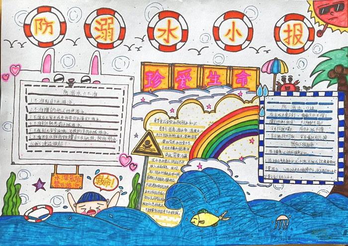 可爱漂亮的五年级防溺水手抄报精选12张作文吧手抄报