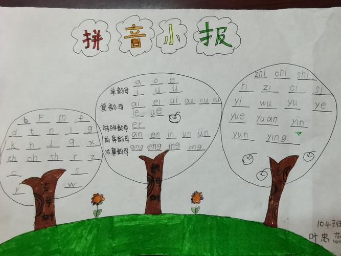 一年级拼音手抄报优秀作业展 写美篇汉语拼音是学习汉字的重要工具