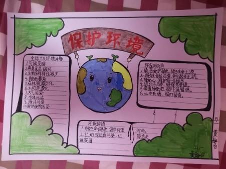 还有些队员绘制出了一些关于地球日的手抄报共同宣传保护地球的