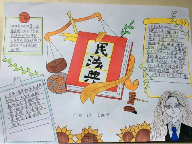 3第三张2第二张1第一张民法典手抄报怎么画《中华人民共和国民法典