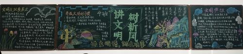 实验中学西校区二十中文明礼貌月系列活动之黑板报展评