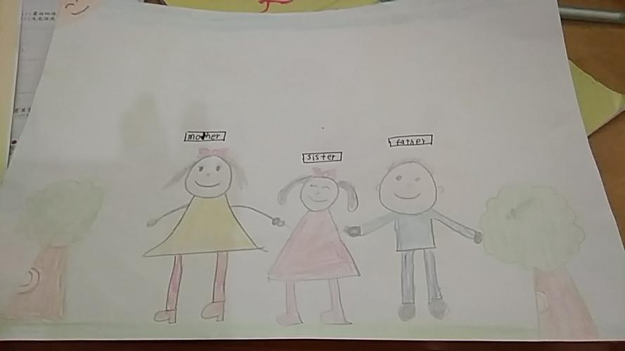 三年级孩子们画的my family家庭主题部分手抄报各有特色