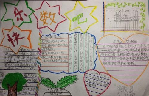 一些数学手抄报版面模板为做手抄报而苦恼的由紫阳县深么乡小学四年级