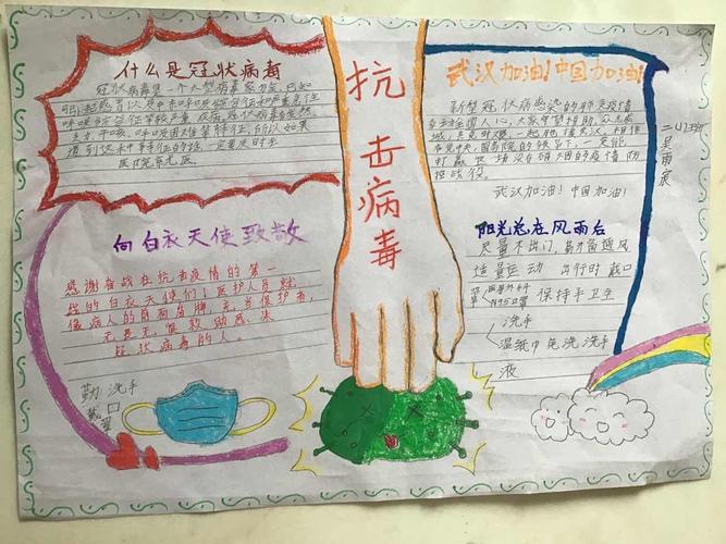 写美篇 在手抄报展中获得一等奖的学生有 一年级吴智聪吴宇坤马晴