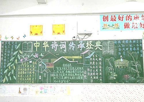 尺方板报展风采学艺中学举行中华诗词为主题的黑板报评比活动