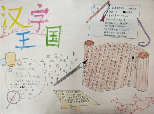 有趣的汉字手抄报图片大全汉字花园