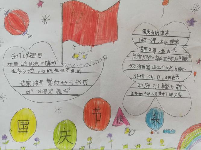 曲沟镇实验小学开展了以手抄报形式描绘祖国祝福祖国庆祝祖国生日的