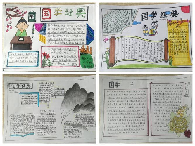 b070国学经典手抄报电子版模板传承中国传统文化小报黑白线稿涂色读