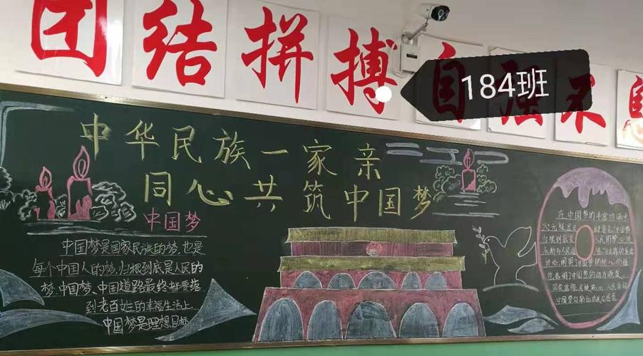 保定市民族学校铸牢中华民族共同体意识主题教育实践活动之德育黑板报