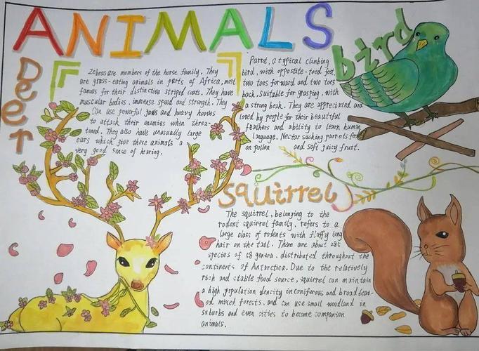 八年级英语手抄报保护动物爱护家园海南昌茂花园学校小学部三年级英语
