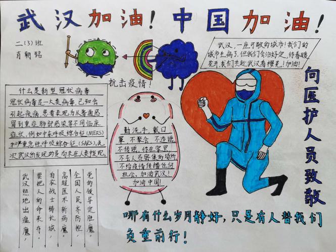 把疫情当教材与祖国共成长叶县第一小学举行迎六一手抄报作品