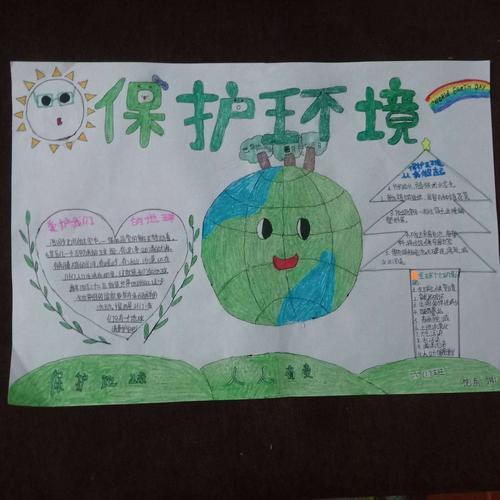 善待地球 保护环境黄沙镇中小学开展世界地球日手抄报比赛