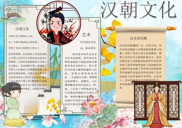 所有分类  最新汉朝文化两汉手抄报侵权投诉 第1页 top相关主题 热门
