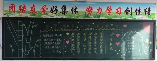 新学期新目标新希望新征程石村中心小学黑板报展示.