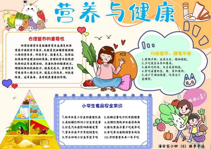 5.20中国学生营养健康日手抄报