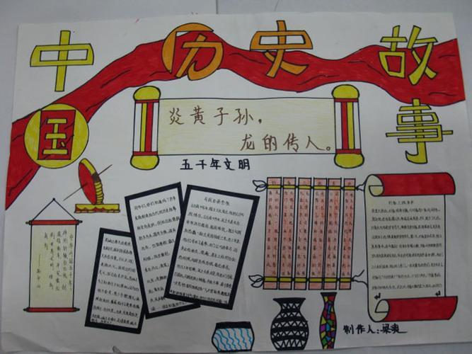 最新历史手抄报图片简单又漂亮关于中国历史的手抄报内容 - 伴宝网