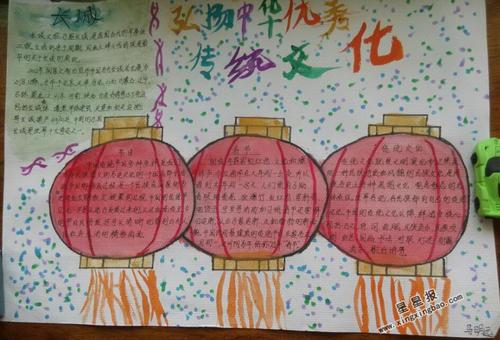 中华传统文化手抄报版面设计图小学生手抄报