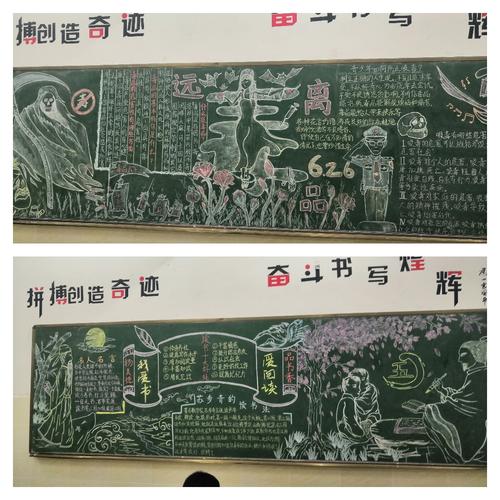 同学们制作的黑板报