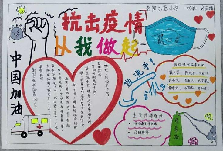 绘制抗疫手抄报昔阳县示范小学学生争当防疫小先锋关于抗疫英雄的手
