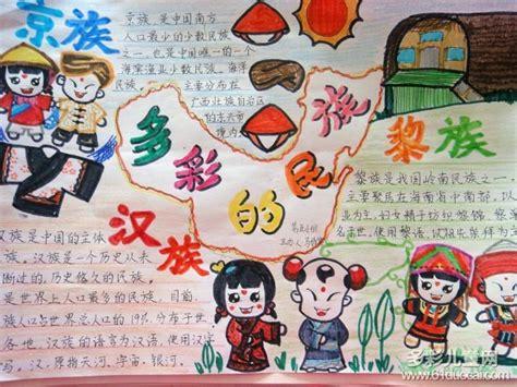 手抄报多姿多彩的中国传统民族服装手抄报