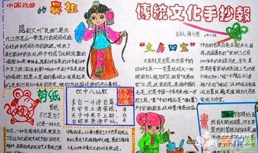 弘扬中华民族传统文化手抄报-传东方智慧