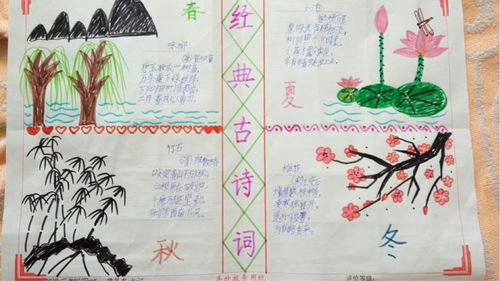 每一张手抄报都看出孩子们对传统诗词文化的热爱